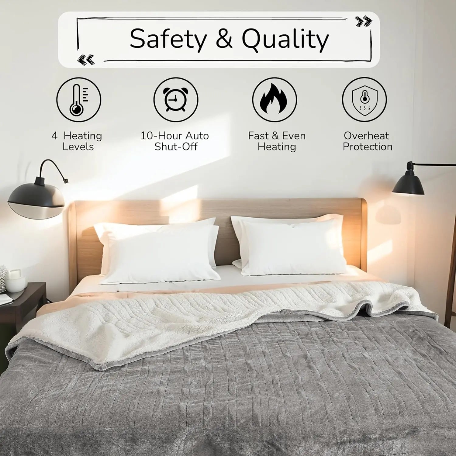 Bed with a heating blanket, surrounded by safety and quality features on a light background.