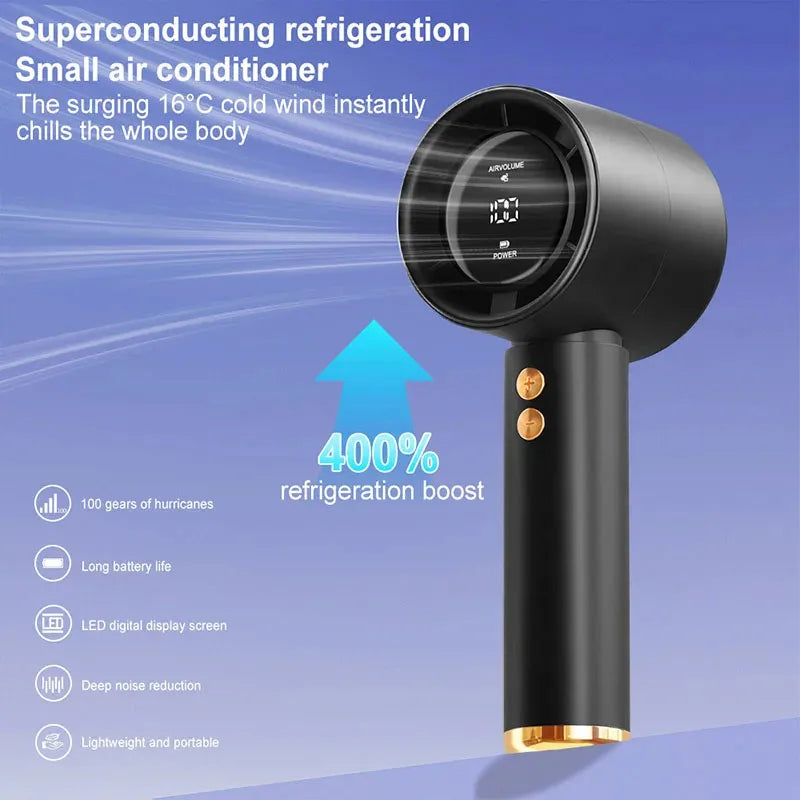 Mini Portable USB Handheld Fan – Quiet, Fast Charging & High Speed