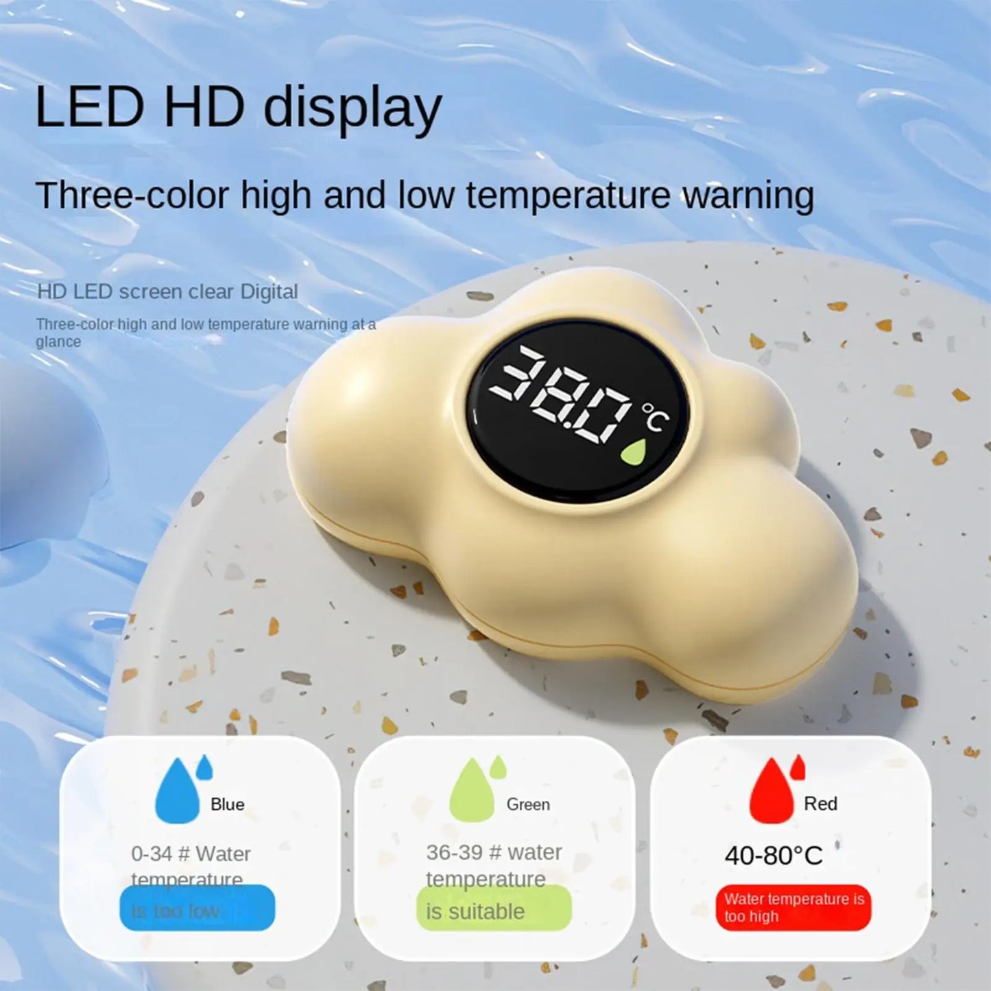 Baby Bath Thermometer – LED Tub Water Temperature Monitor