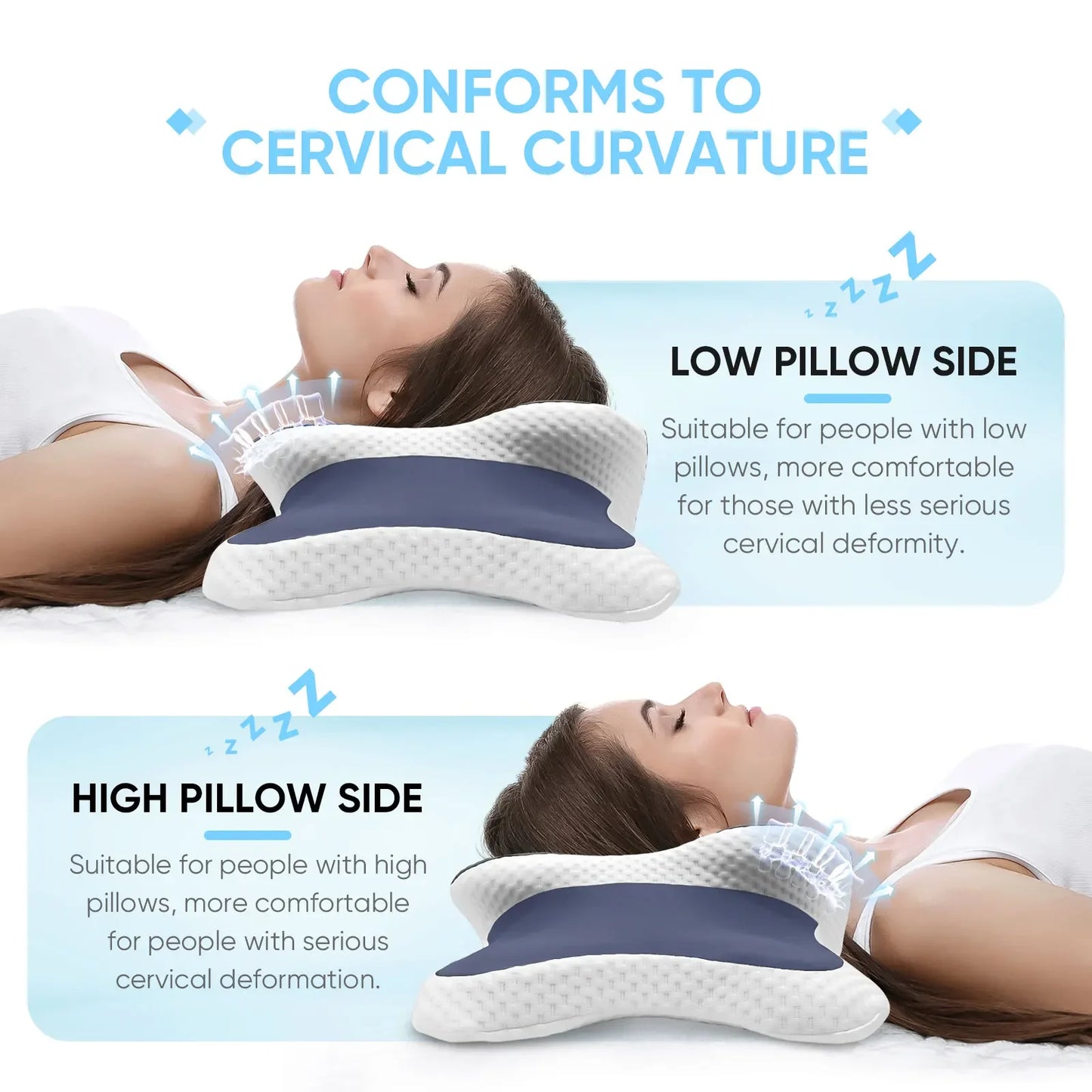Cervical Pillow Memory Foam Pillow Neck Pain Relief Contour Ergonomic Orthopedic Neck Support for Side Back Stomach Sleeper Peaceful Pleasures Health and Wellness
