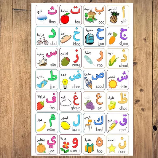 Arabic Alphabet Colorful Cartoon Canvas Wall Art Print Poster Educational Canvas Poster Peaceful Pleasures Health and Wellness G4664 21x30cm Wood Framed