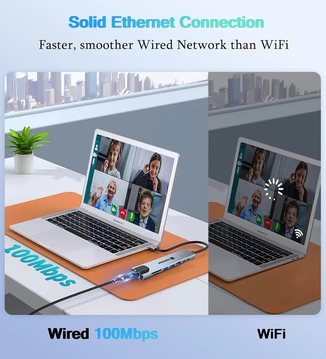 8-in-1 USB C Hub with HDMI 4K, Ethernet, PD Charging, SD/TF Reader for MacBook, iPad Pro, Laptops Peaceful Pleasures Health and Wellness