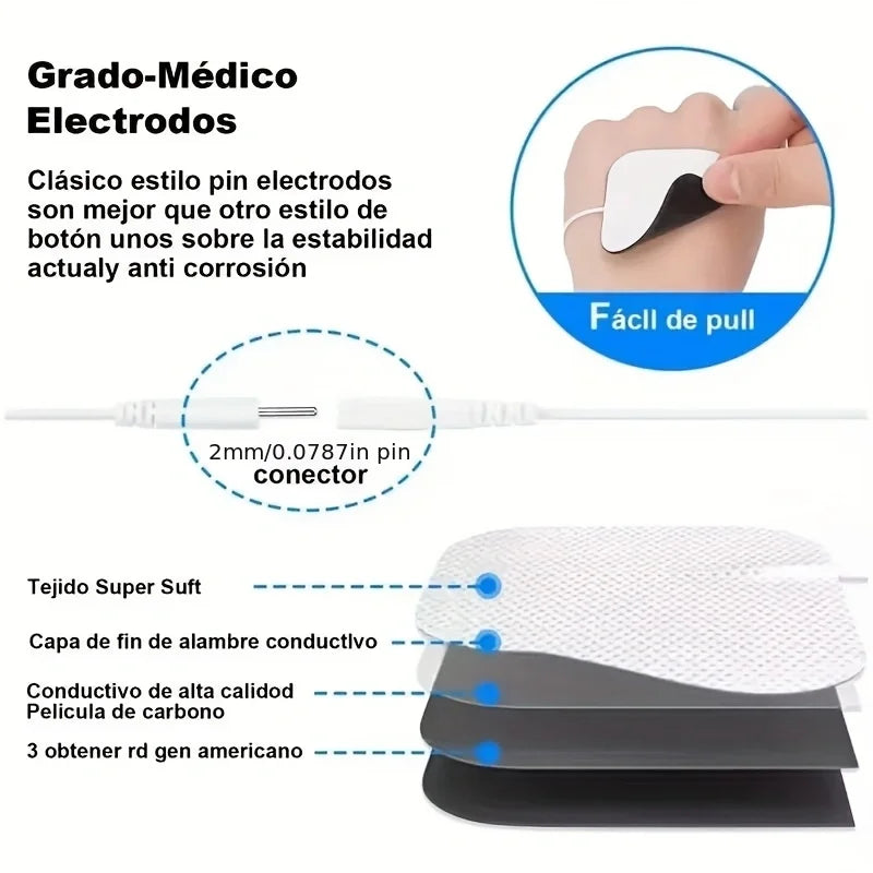 Portable TENS EMS Muscle Stimulator - 36 Modes Dual Channel Rechargeable, 10 Gel Electrodes for Home Office Travel, Pain Relief Peaceful Pleasures Health and Wellness