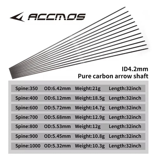 Pure Carbon Arrow Shafts ID Straightness 0 001 Sp300-1000 Bow Target Peaceful Pleasures Health and Wellness 12pc SP350