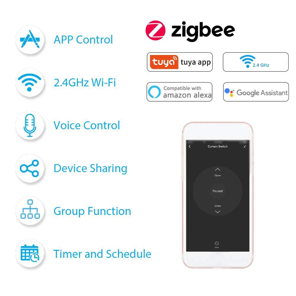 QS-Zigbee/Wifi-CP03 Tuya ZigBee/WiFi Curtain Switch Module for Roller Shutter Blinds Motor Smart Home Google Home Alexa Control Peaceful Pleasures Health and Wellness