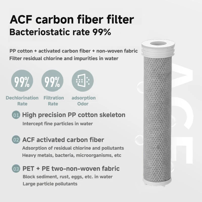 Filter Shower Head High Pressure Beauty Rain Faucet Showerhead Filtration Purification Bathroom Accessories Filtered Water Peaceful Pleasures Health and Wellness