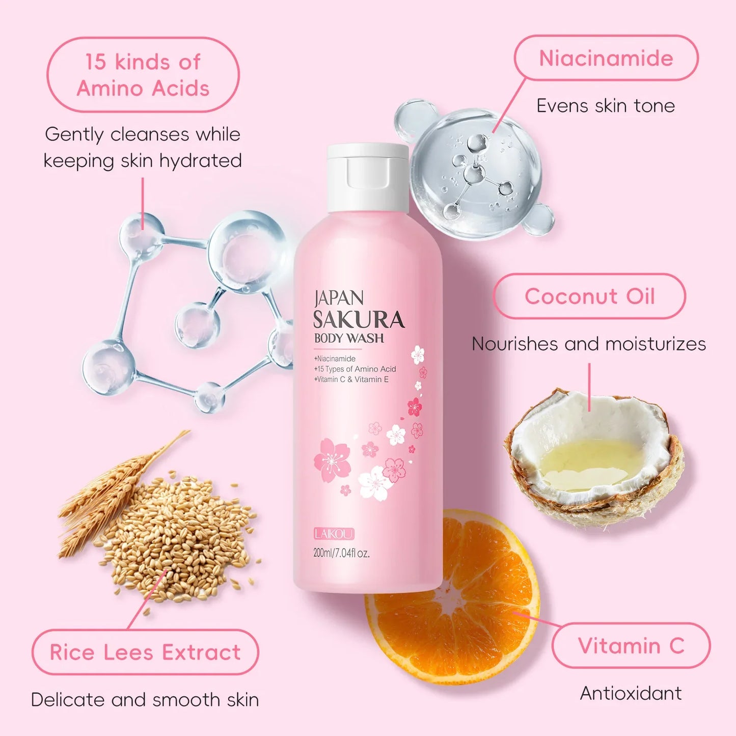 LAIKOU Sakura Shower Gel – Moisturizing Cherry Blossom Body Wash