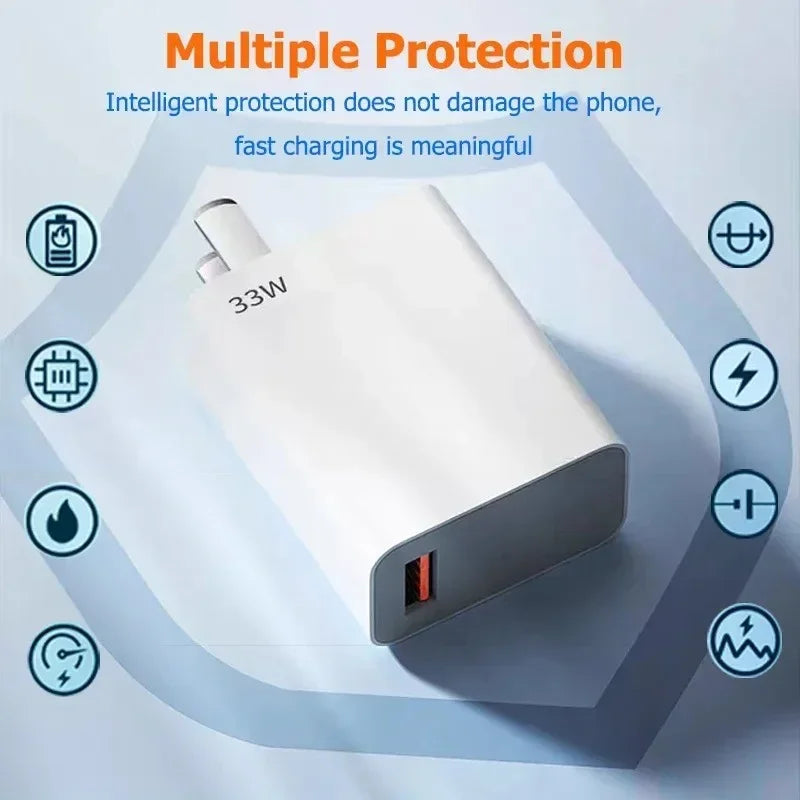 33W USB Fast Charger QC 3.0 Type-C 6A Wall Travel Adapter