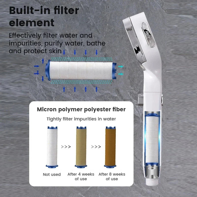High Pressure Water-Saving Shower Head | 3 Spray Modes