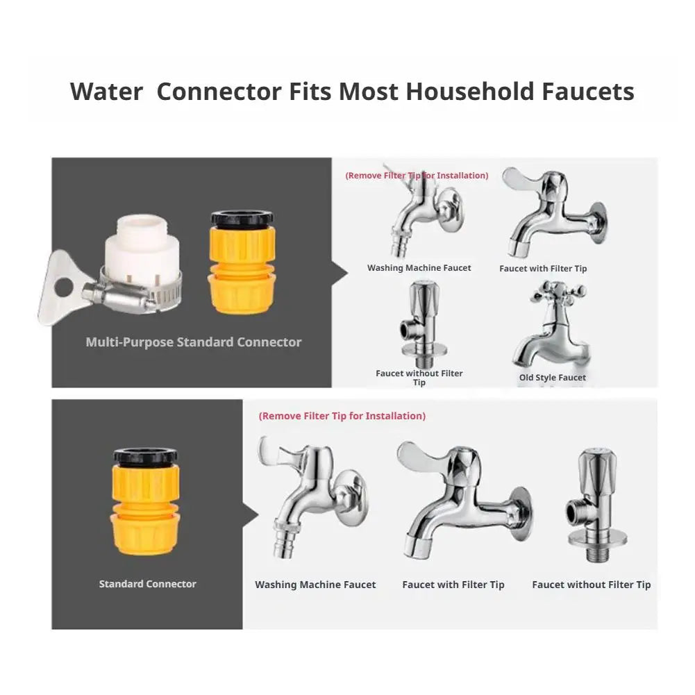High Pressure Water Gun – Adjustable Nozzle Car Wash & Garden Garden Hose Spray Gun Oasis Select