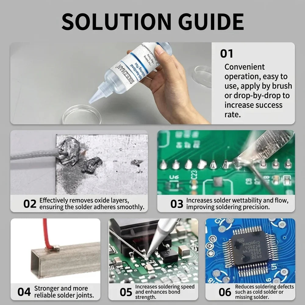 SIKEZHAN 30ml Liquid Soldering Flux – PCB BGA Metal Welding