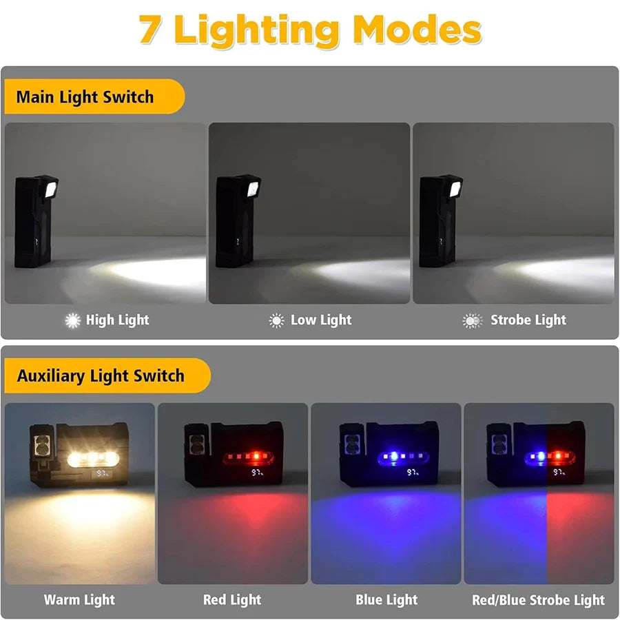 LED EDC Flashlight USB-C Rechargeable Rotating Head Magnetic Torch