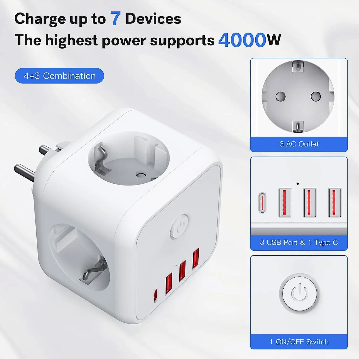 EU Wall Socket Extender with 3 AC Outlets 3 USB Ports And 1 Type C 7-in-1 EU Plug Charger On/Off Switch for Home Peaceful Pleasures Health and Wellness