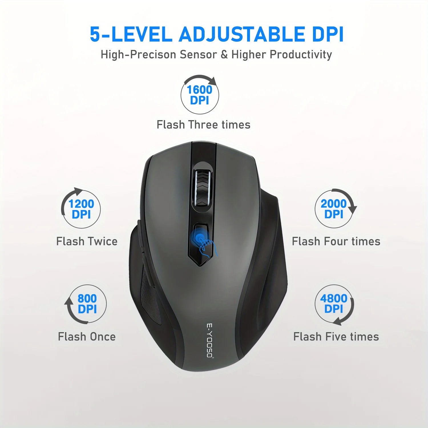 E-YOOSO 2.4G Wireless Ergonomic Mouse with Built-in USB Receiver, 5-Level 4800 DPI Portable Optical Mouse for PC Laptop Computer Peaceful Pleasures Health and Wellness