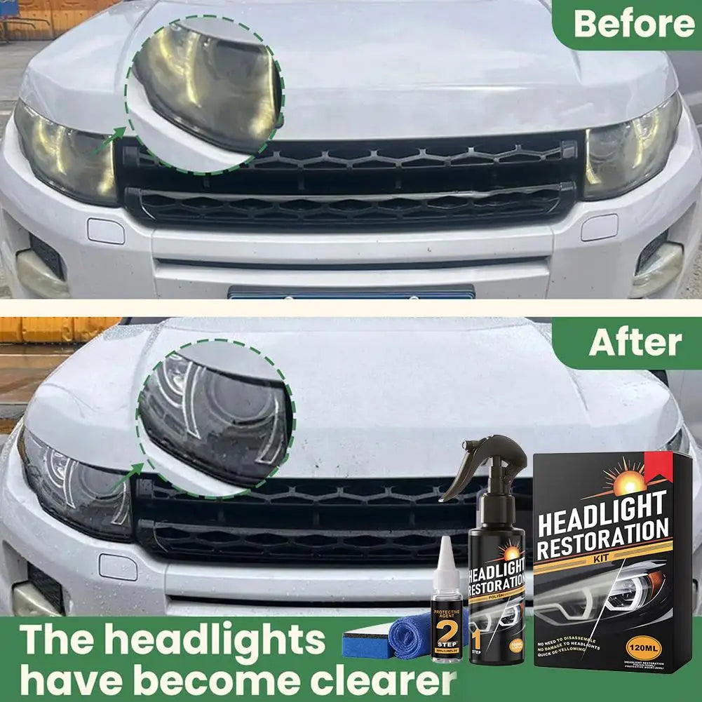 Auto Headlight Restoration Liquid Kit, 2-Step Car Headlight Polishing Cleaning Agent Set for Yellowed/Oxidized Headlights Repair Peaceful Pleasures Health and Wellness