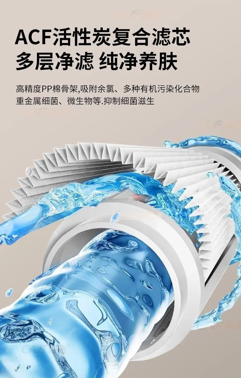 4-Mode 1440° Rotating Faucet Extender with Filter | Water Saving