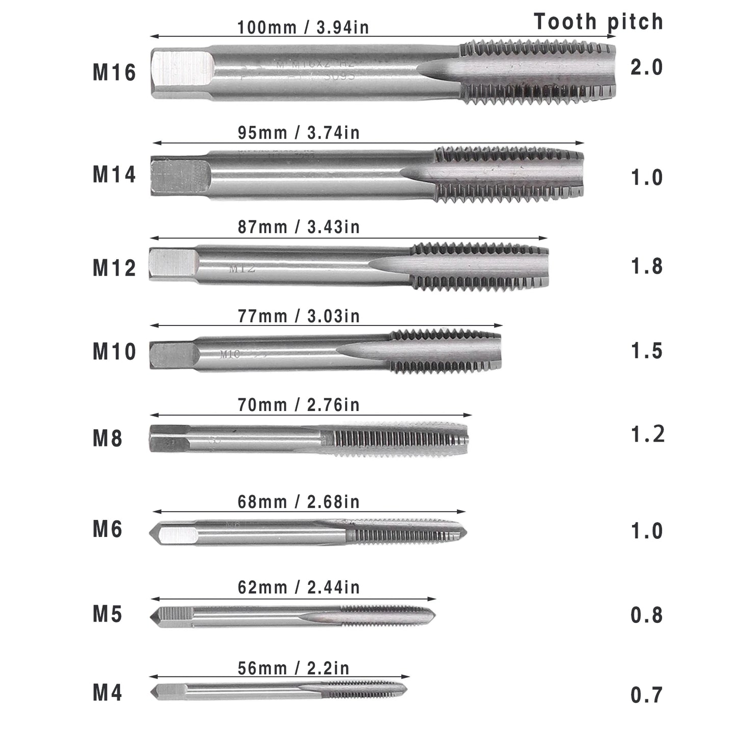Tap Socket Set Machine Lengthened Tapping Chuck 1/4in Hex Shank Steel Hand Tools Tap Socket Set 1/4in Hex Shank Tap Socket Peaceful Pleasures Health and Wellness
