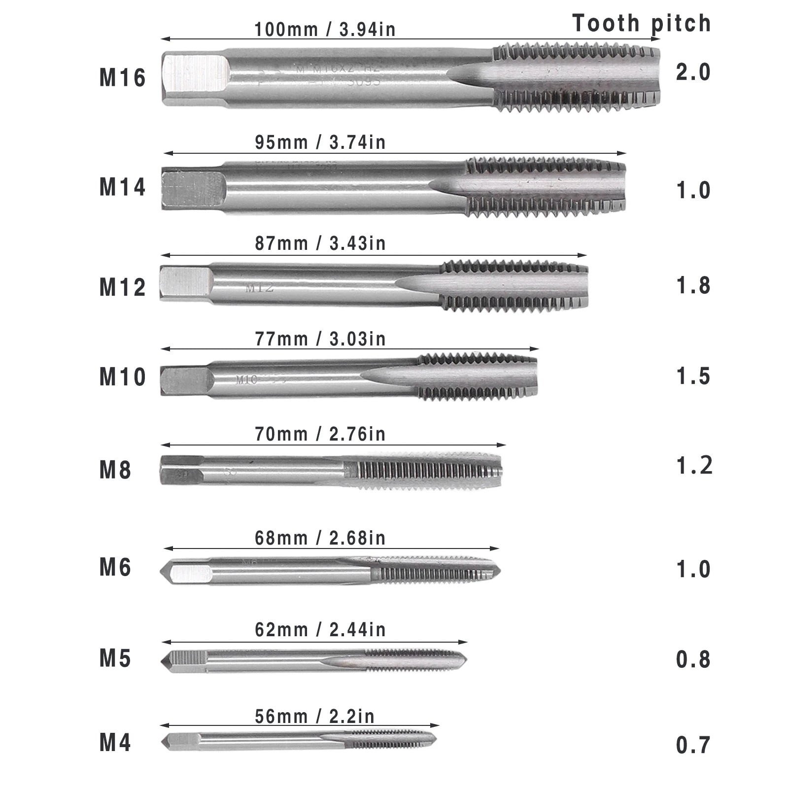 Tap Socket Set Machine Lengthened Tapping Chuck 1/4in Hex Shank Steel Hand Tools Tap Socket Set 1/4in Hex Shank Tap Socket Peaceful Pleasures Health and Wellness
