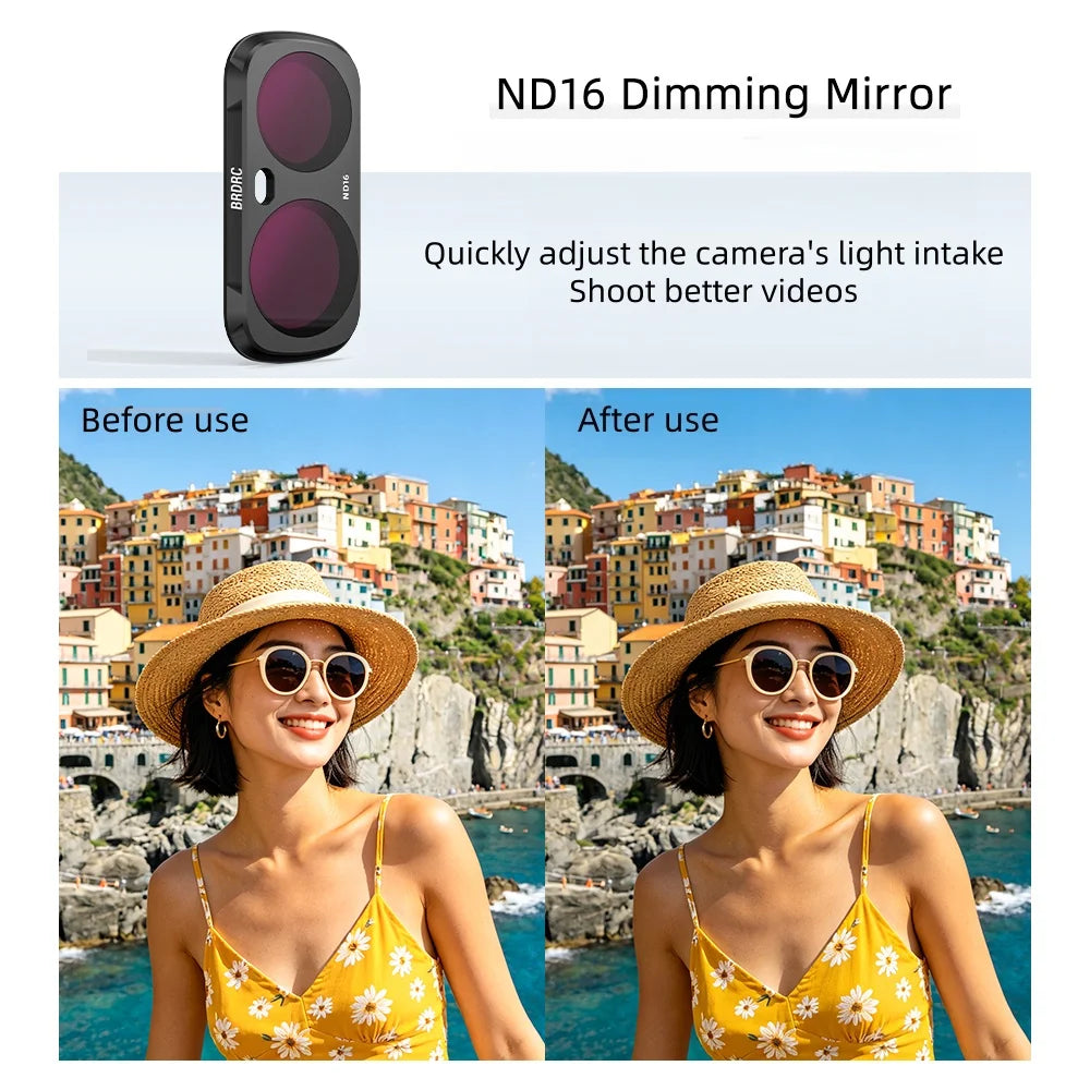 Aluminum Alloy Protective Lens For The Insta360 Luna Ultra Camera UV Filters CPL Filter ND Filter Peaceful Pleasures Health and Wellness
