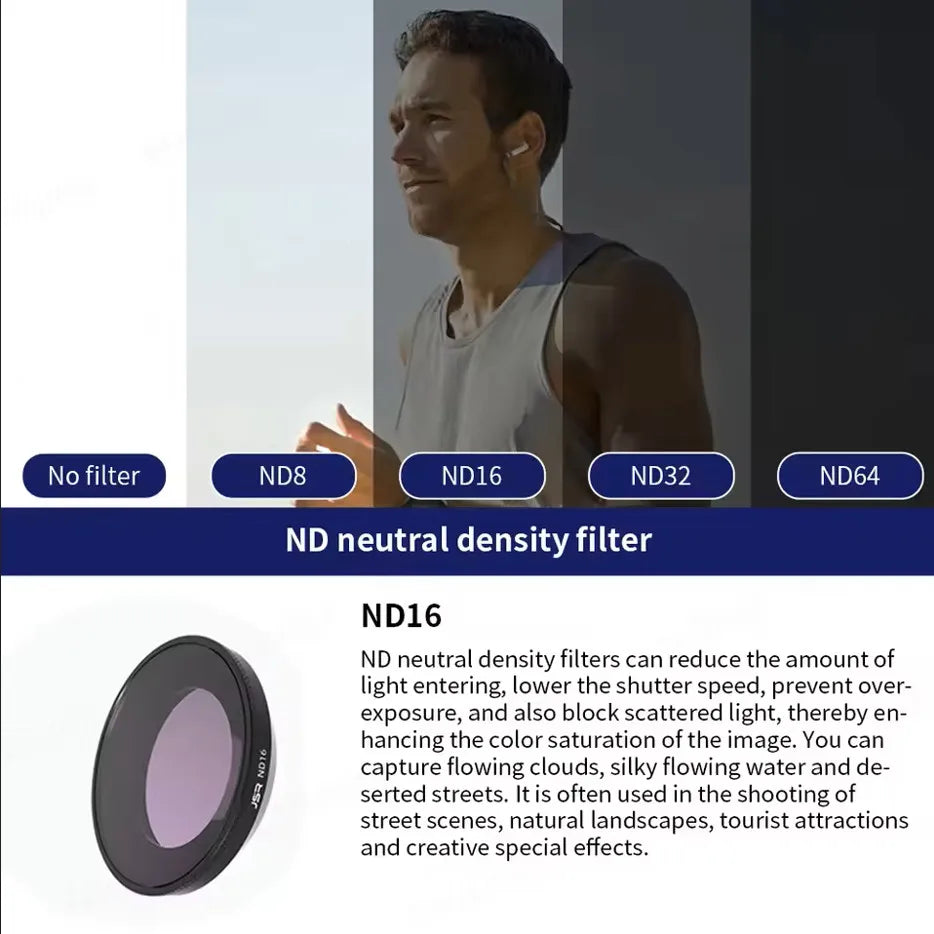 Insta360 GO Ultra Lens Filters – UV CPL ND Star Optical Glass