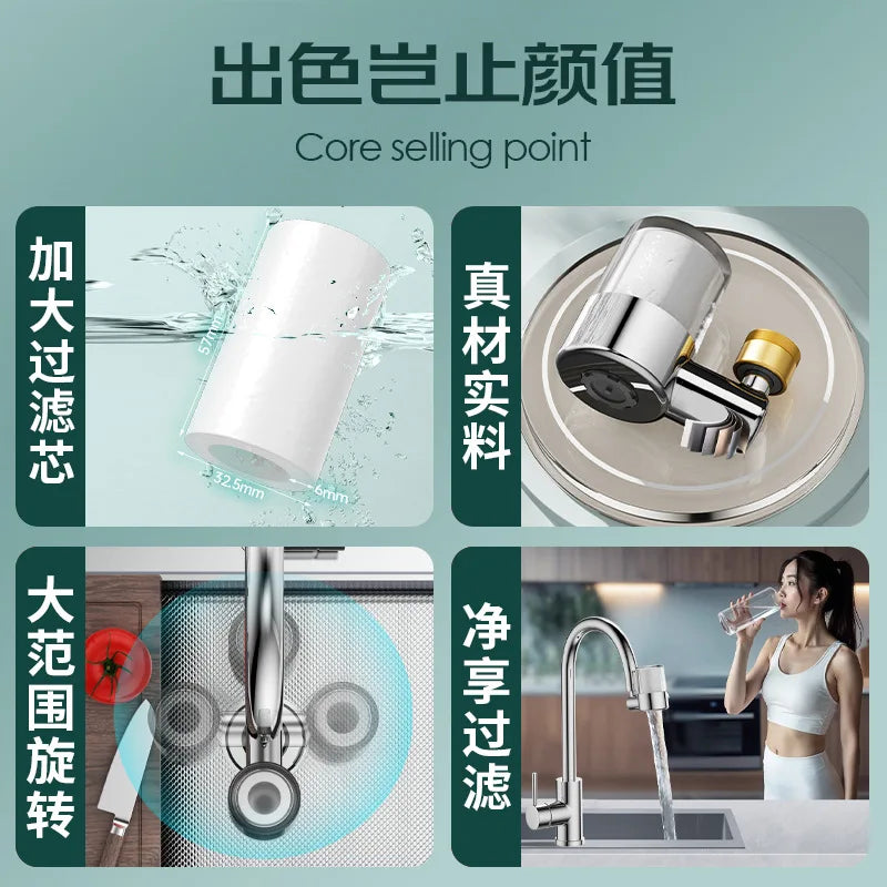 720° Rotatable Faucet Aerator | Anti-Splash Water-Saving Nozzle