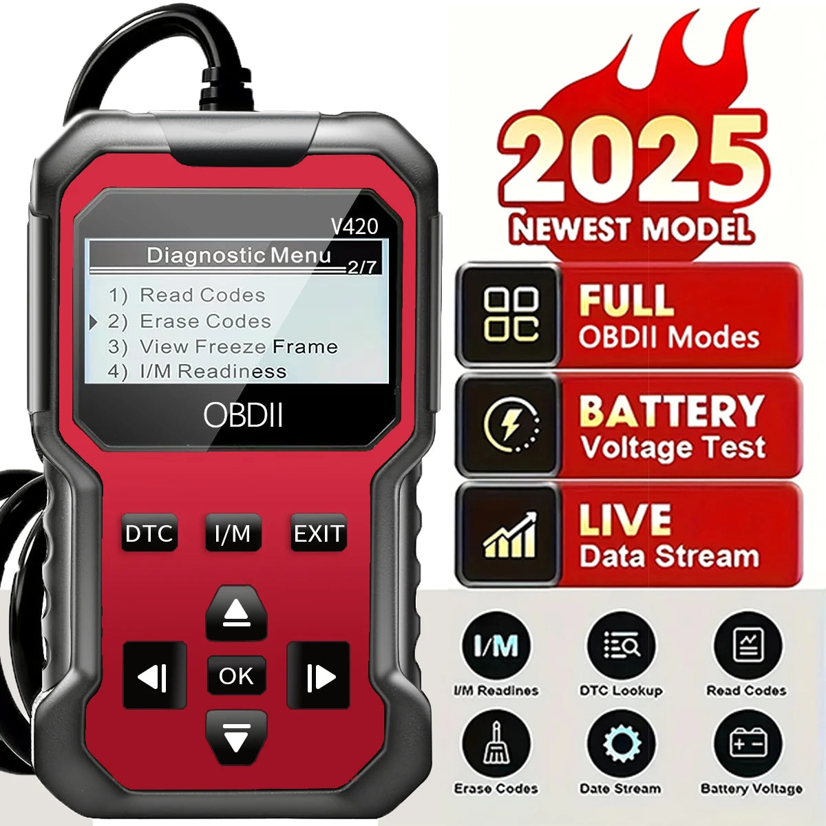 V420 OBD2 Scanner – Check Engine Code Reader for All Cars Peaceful Pleasures Health and Wellness Red