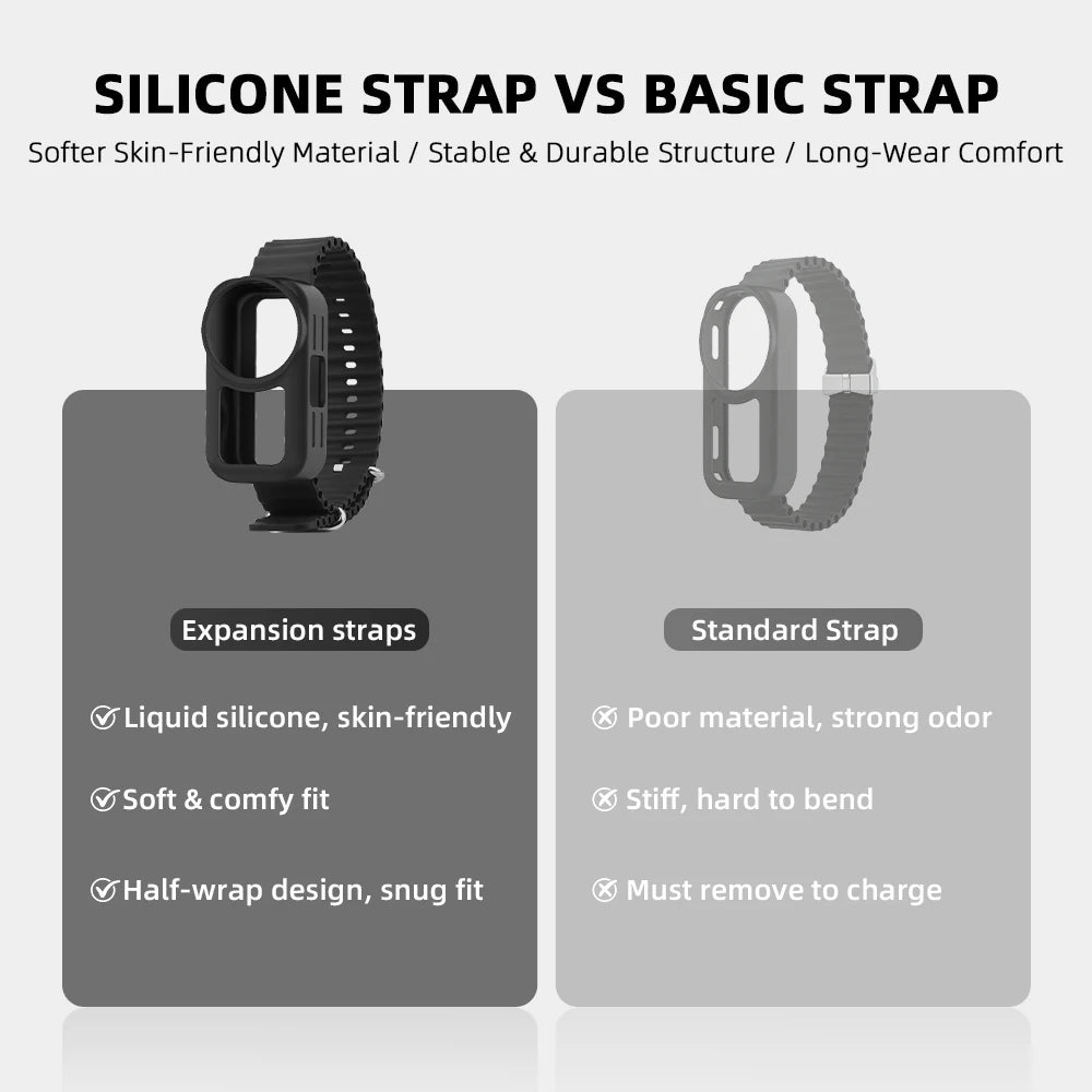 Silicone + Stainless Steel Expansion straps For DJI Osmo Nano Multi-Function Wrist Strap Sports Camera Watch Strap Accessory Peaceful Pleasures Health and Wellness
