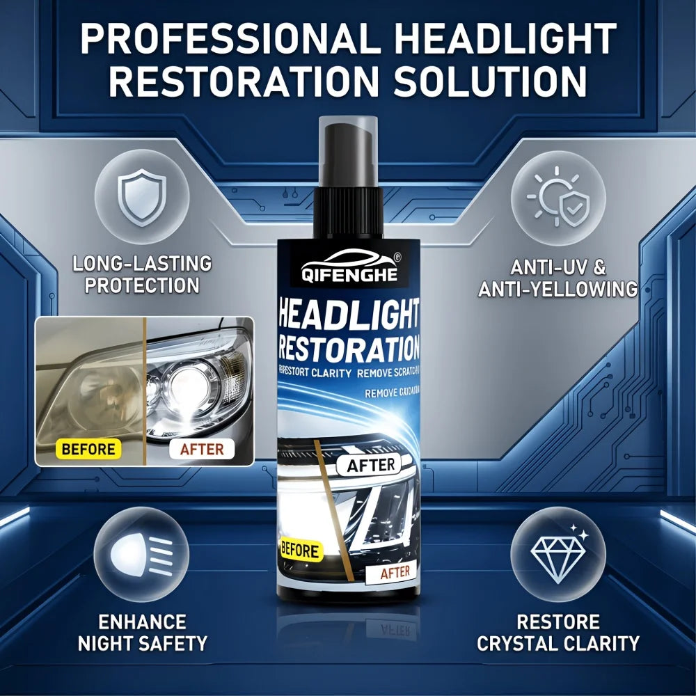 Car Headlight Restore Polish 3.5oz – Removes Yellowing & Haze