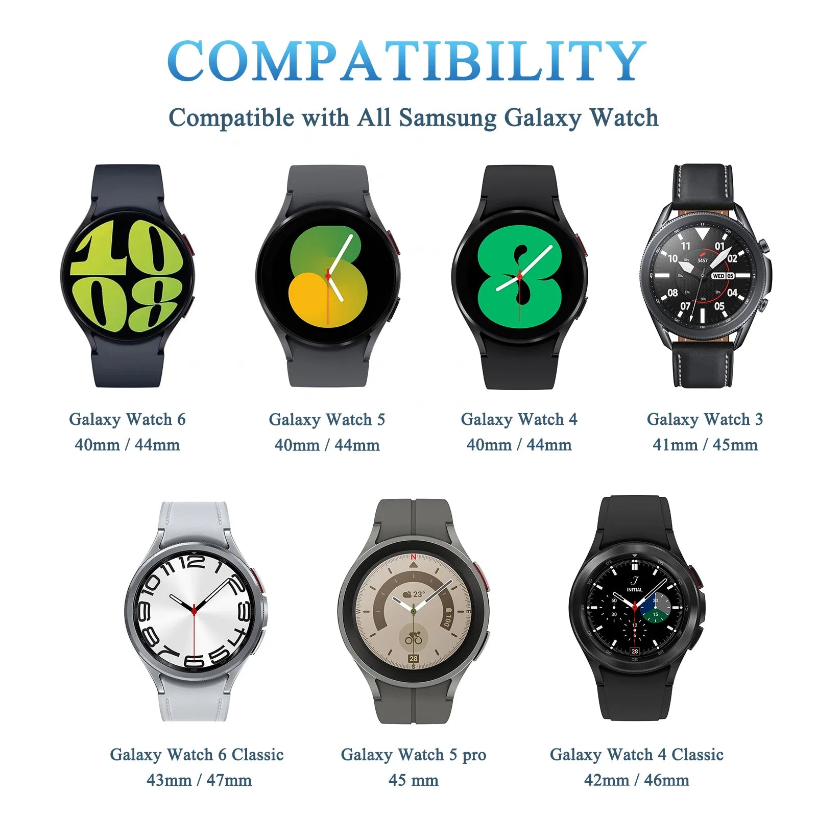 Watch Charger Single Head For Samsung Galaxy Watch 7/6/5/4 40/44mm Charging Dock For Galaxy Watch 4/6 Classic 42/46mm 43/47mm Peaceful Pleasures Health and Wellness