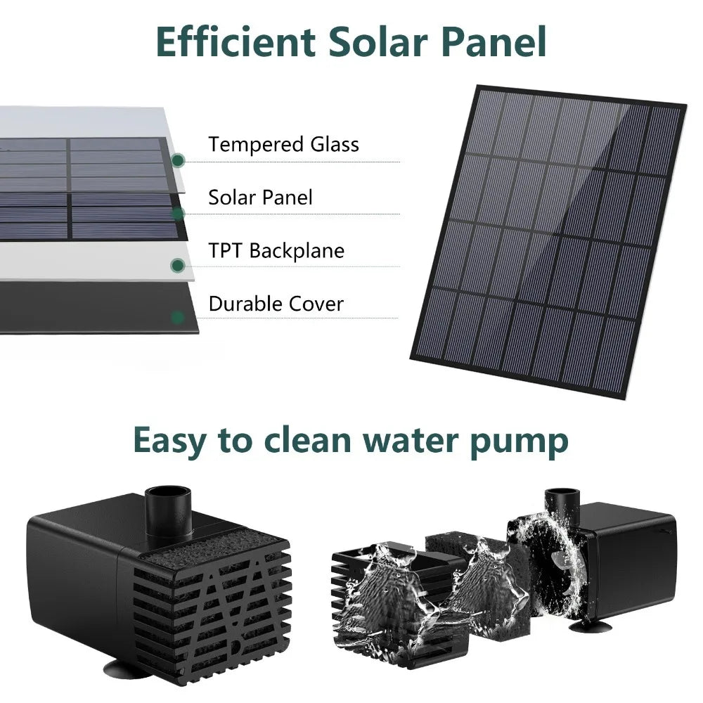 Solar Fountain Pump 3.5W – 16 Nozzles & Rotatable Panel