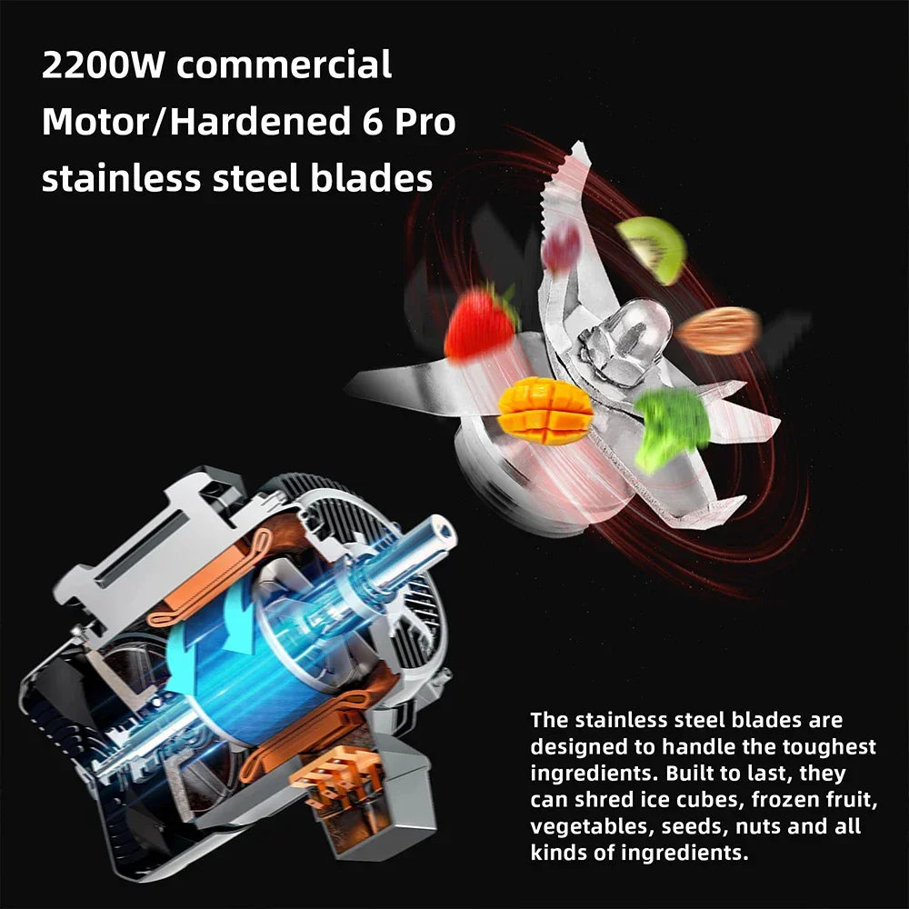 BioloMix 2L Professional Blender – Auto Programs, BPA-Free, Ice Crush Blender BioloMix