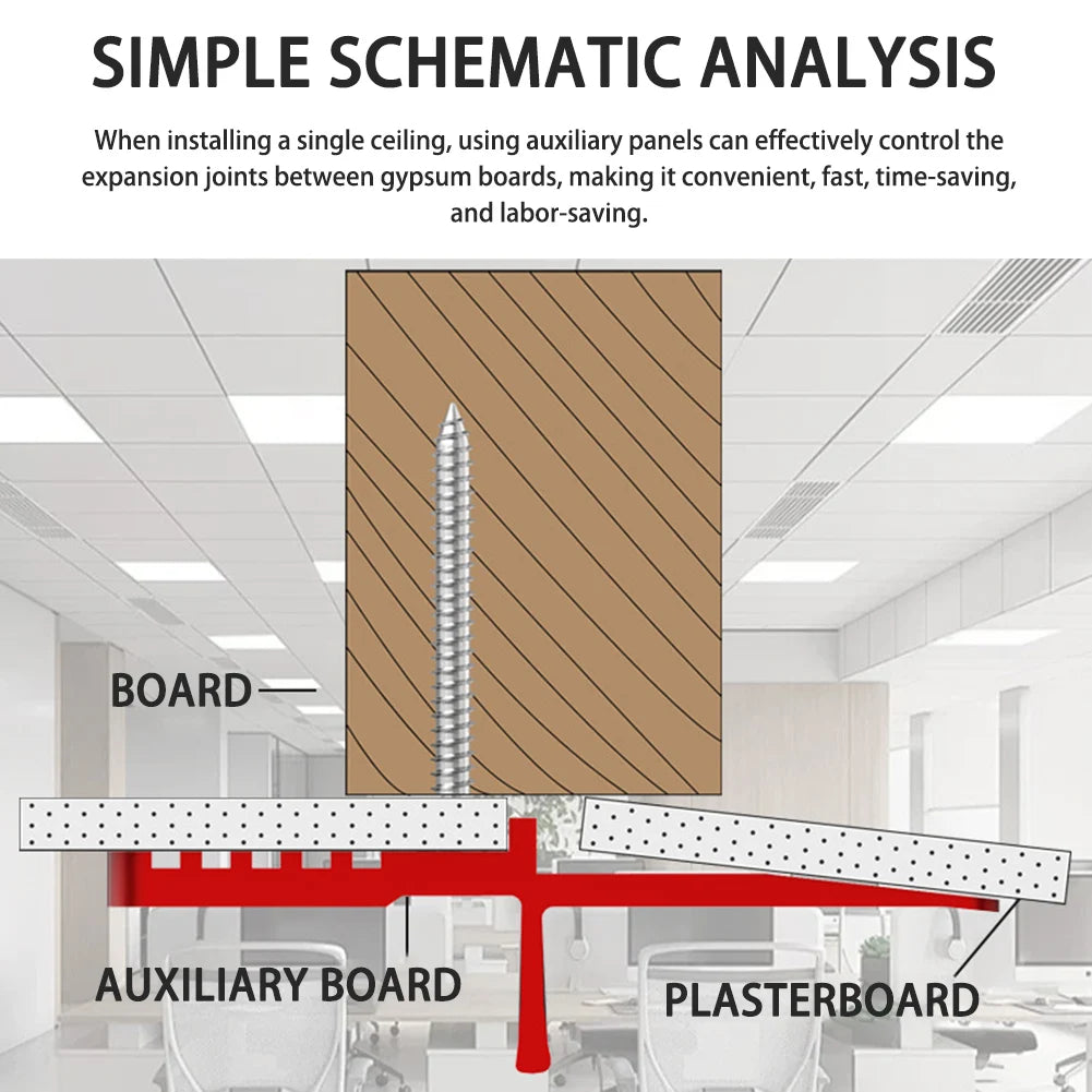 Roof Ceiling Plasterboard Fixing Auxiliary Tool Woodworking Supports Pallet Installation Suspended Ceiling Drywall Positioning Peaceful Pleasures Health and Wellness
