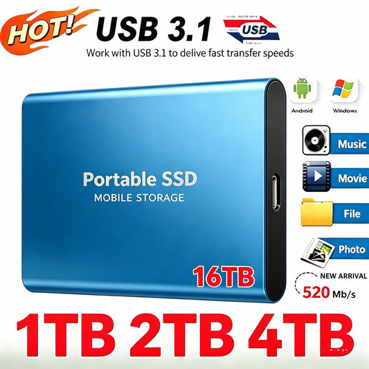 Portable SSD 1TB–16TB USB 3.1 Type-C Mobile Storage Drive Portable SSD Peaceful Pleasures Health and Wellness