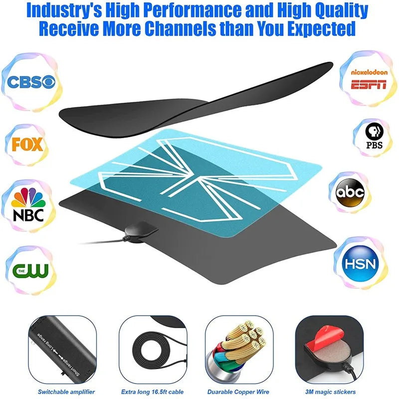 2025 HD Digital TV Antenna – 4K 1080P Indoor & Outdoor