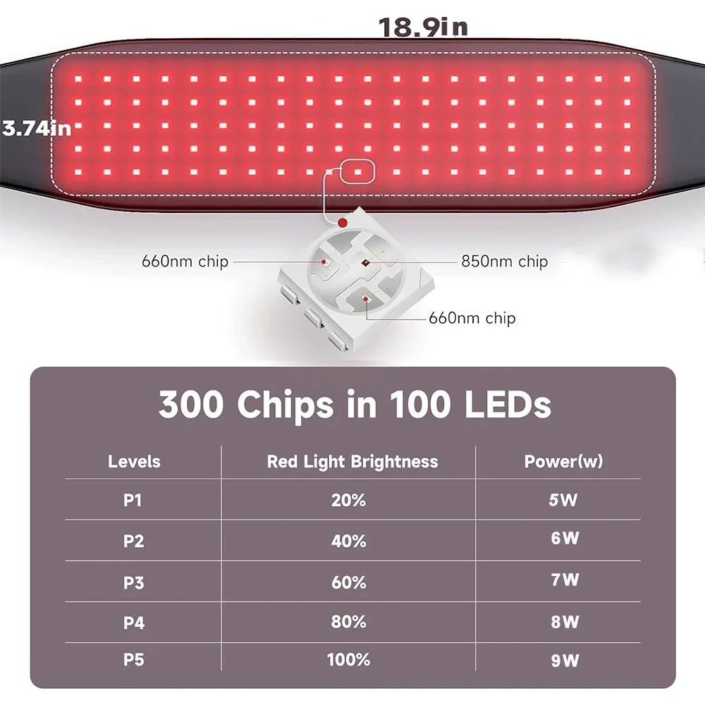 VamsLuna Red Light Therapy Belt – Infrared LED Back Pain Relief