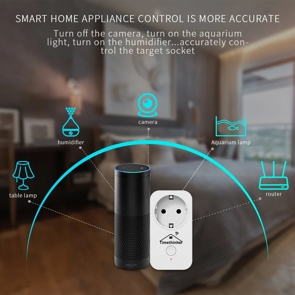 Timethinker WS2 Smart Socket WiFi Socket EU Plugs For Apple Homekit Siri Alexa Google Smart Home Remote Control Outlet Peaceful Pleasures Health and Wellness