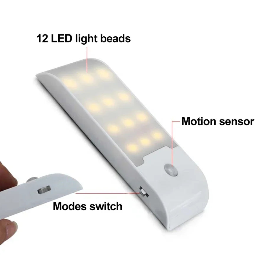 12LEDs Motion Sensor Night Light Rechargeable Magnetic Cabinet Lights Smart Sensor Night Lamp for Hallway Bedroom Kitchen Stairs Peaceful Pleasures Health and Wellness
