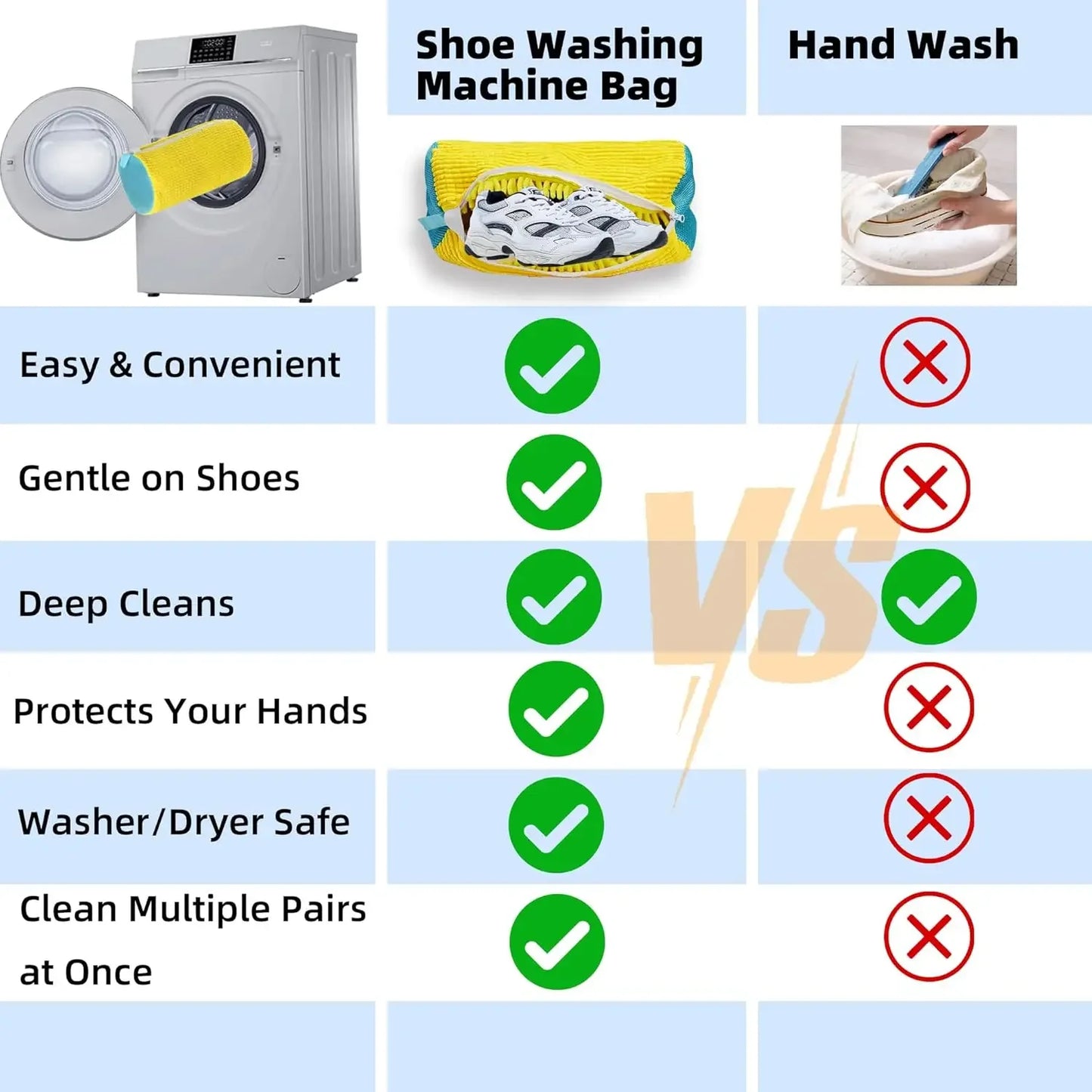 Reusable Shoe Cleaning Bags for Washer and Dryer, 2-Pack with Self-Locking Zipper for All Shoe Types Peaceful Pleasures Health and Wellness