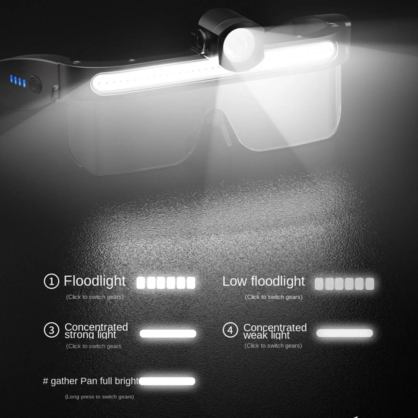 Rechargeable LED Glasses Multi-Mode Head Flashlight Non-Slip Lightweight Safety Glasses For Camping Running Hiking Outdoor Work Peaceful Pleasures Health and Wellness