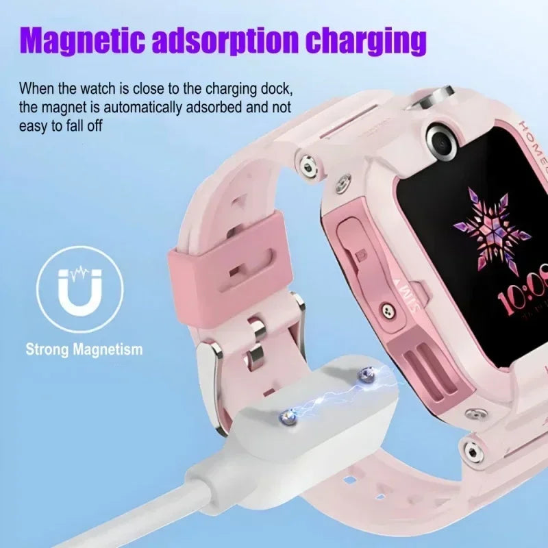 Magnetic USB Charger for Huawei Band 6 7 8 9 Watch FIT2 FIT3 Peaceful Pleasures Health and Wellness