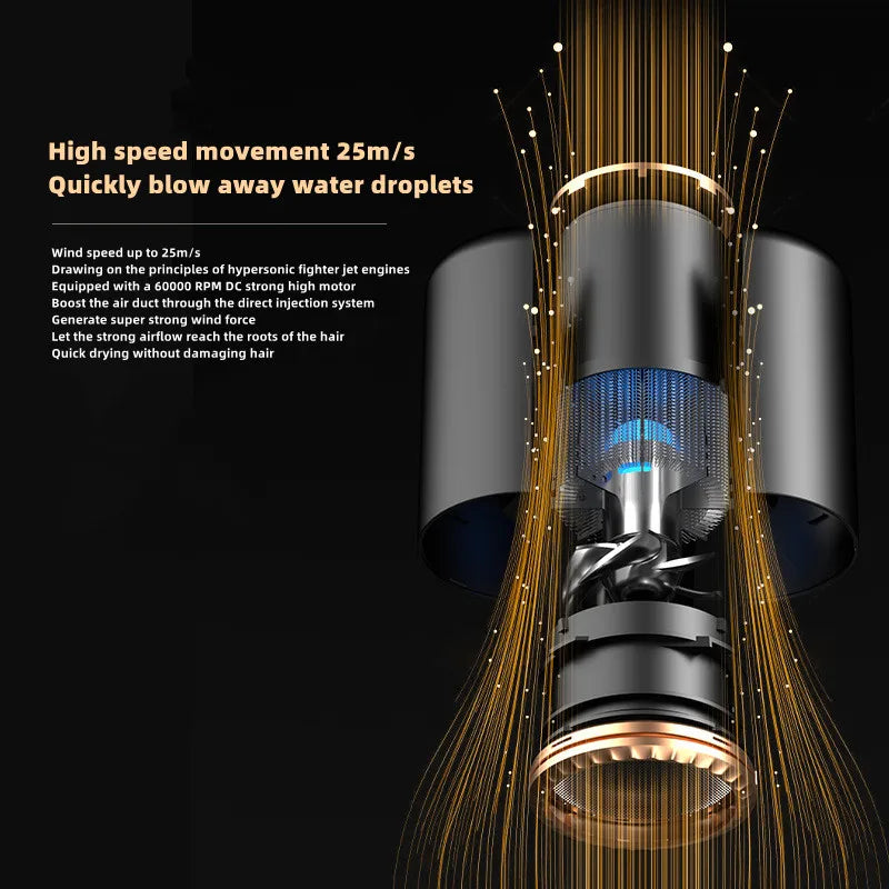 New High-Speed Hair Dryer 2400w High-Power Fast Drying Blue Light Negative Ion Silent Hair Dryer For Home Hair Salon Peaceful Pleasures Health and Wellness