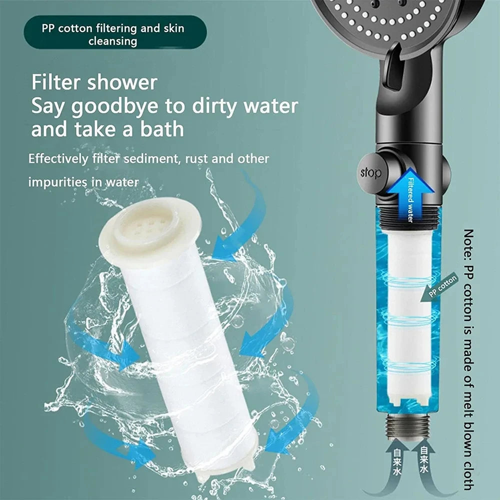 10-Spray High-Pressure Water-Saving Handheld Shower Head