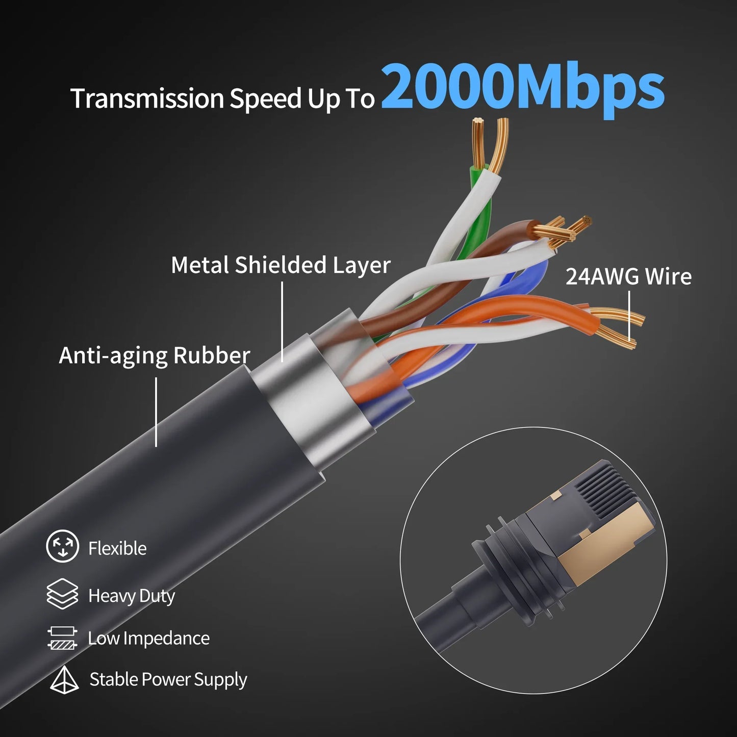 Starlink Gen 3 & Mini Replacement Ethernet Cable Peaceful Pleasures Health and Wellness