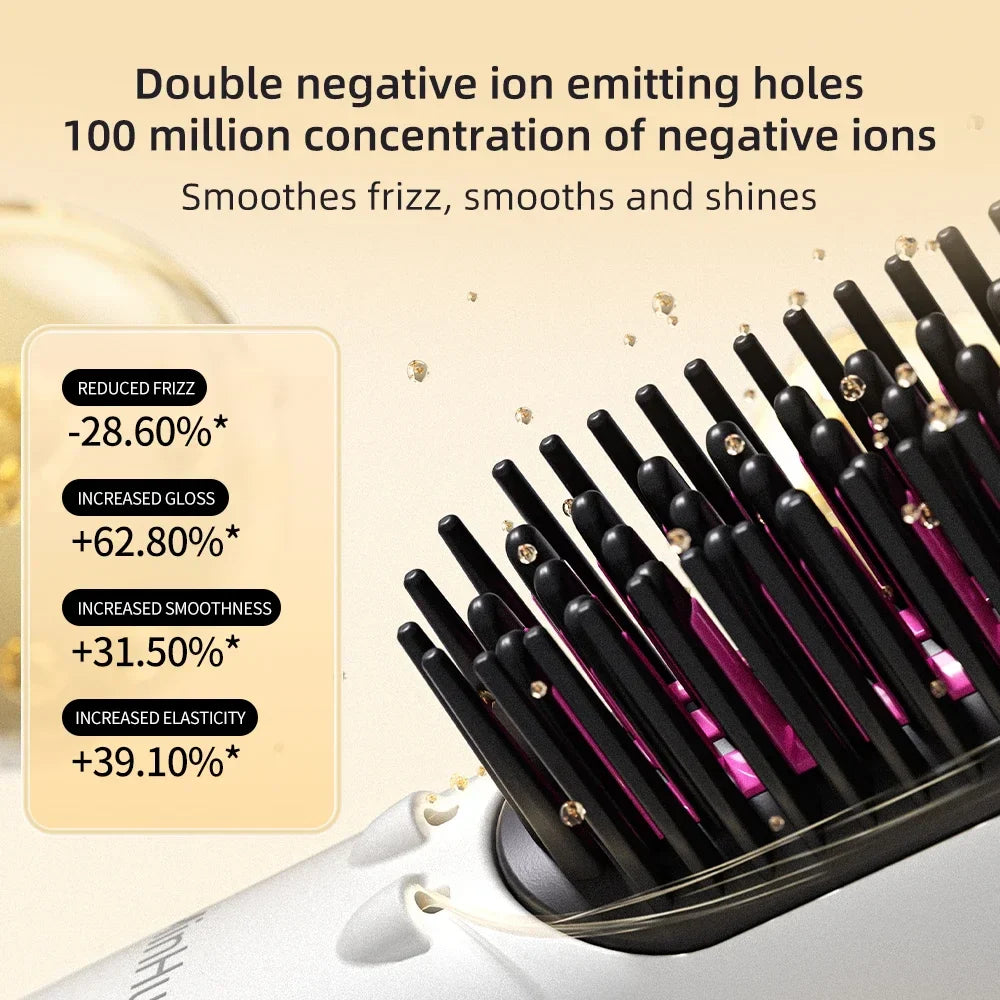 URGGU Ionic Hair Straightening Brush – Anti-Scald, 4 Heat Settings