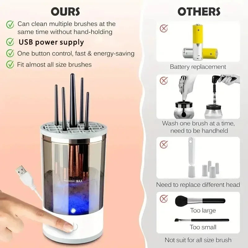 Portable Electric Makeup Brush Cleaner – USB Spinning Dryer