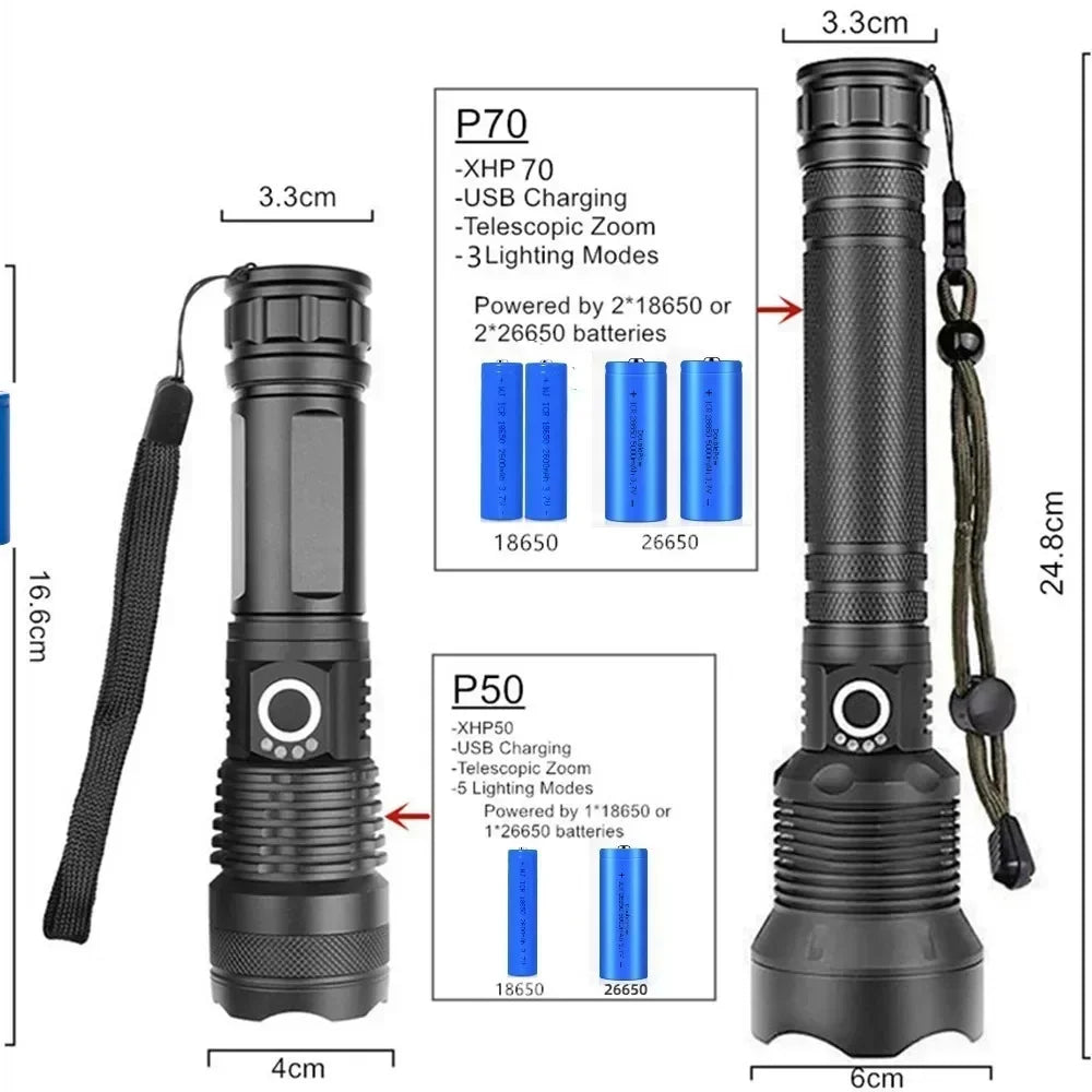 ESMARTER XHP70.2 30W USB Rechargeable Tactical Flashlight