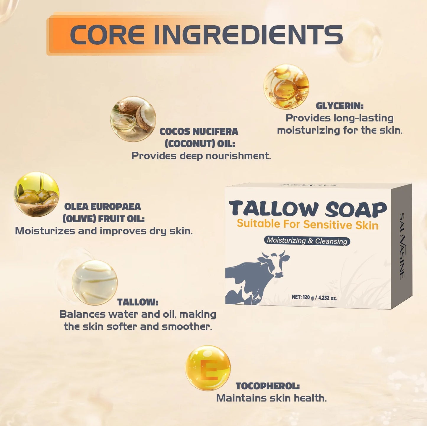 120g Beef Tallow Soap Face & Body Moisturizing & Cleansing & Smoothing Natural Grass Fed Tallow Soap Bar for Sensitive Skin Peaceful Pleasures Health and Wellness