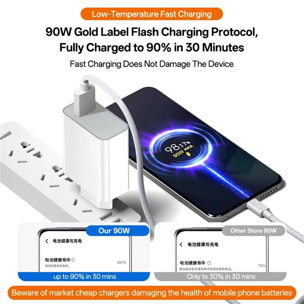 90W USB Turbo Charger & 6A USB-C Cable for Xiaomi Redmi
