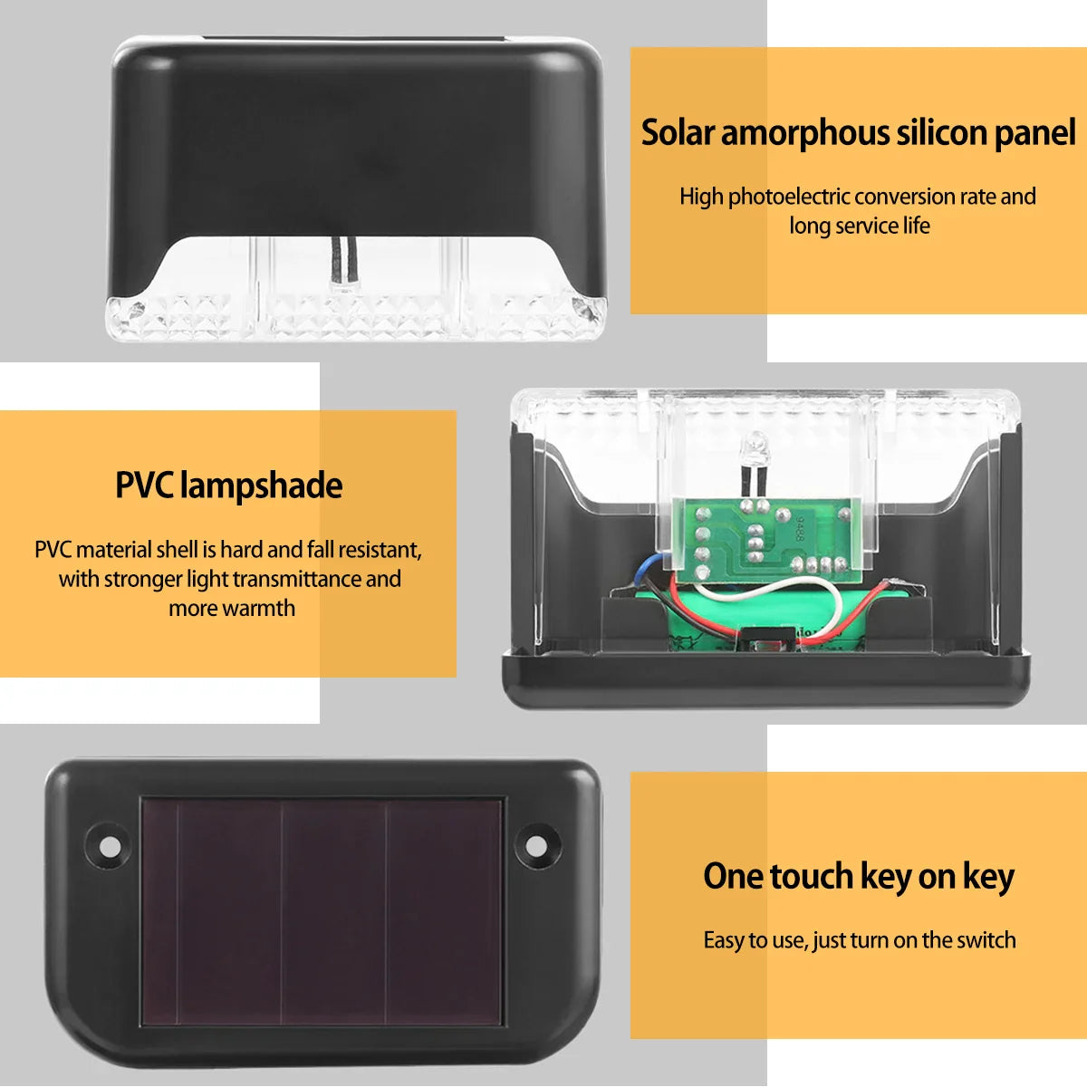 Solar LED Fence & Step Lights | IP65 Waterproof Garden Lamp