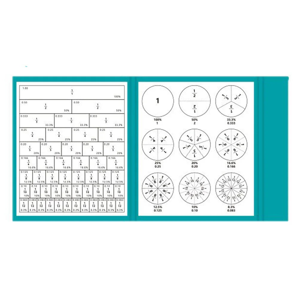Magnetic Fraction Puzzles Math Mastery Montessori Enlightenment Fun